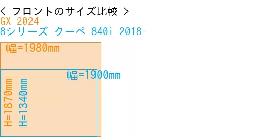 #GX 2024- + 8シリーズ クーペ 840i 2018-